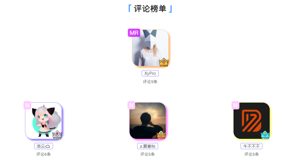 子比主题 新增一个页面 也添加网站说明以及打赏页和评论排行榜等 2
